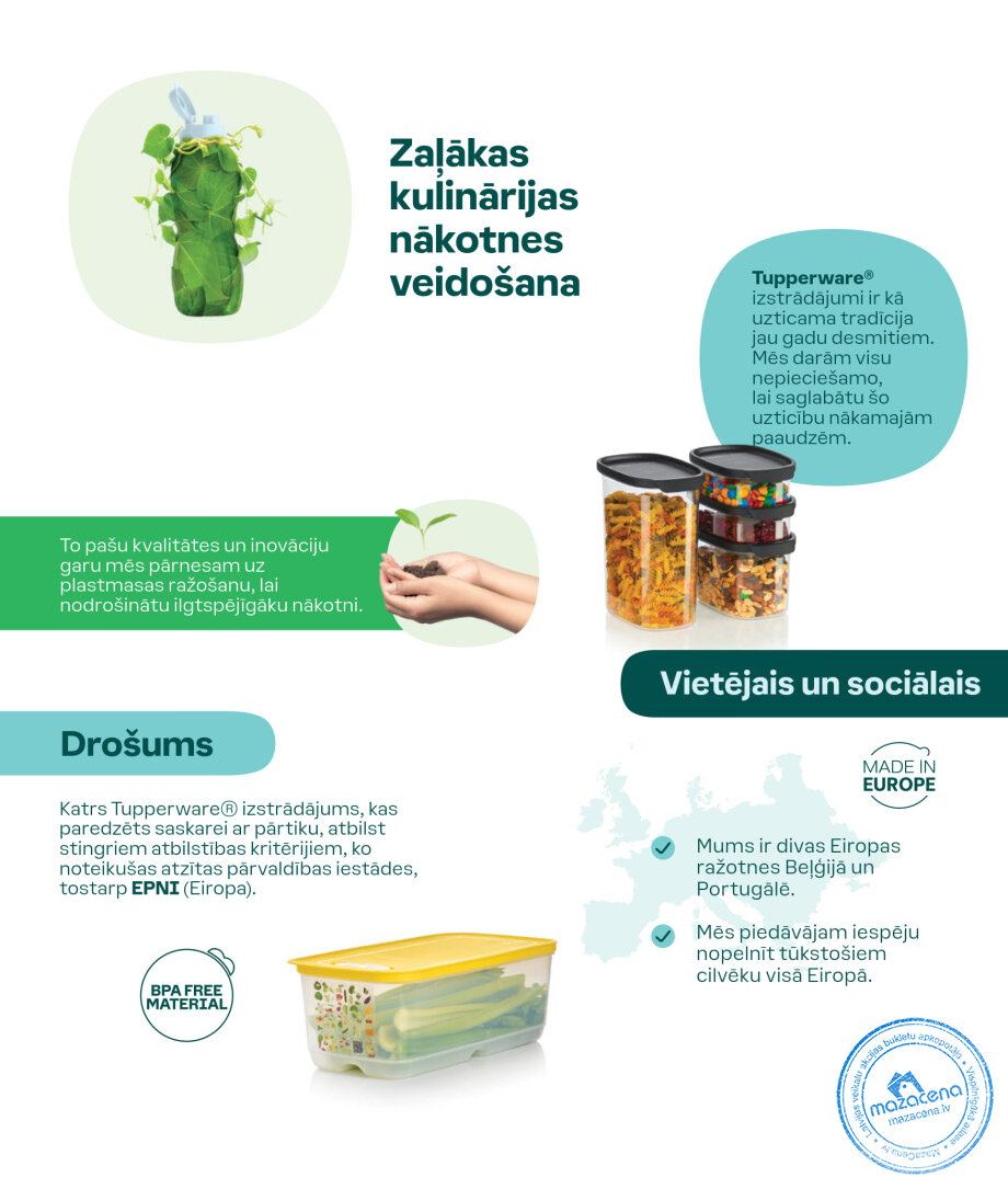 Каталог Tupperware Осень и зима 2024/2025, 2. lapa