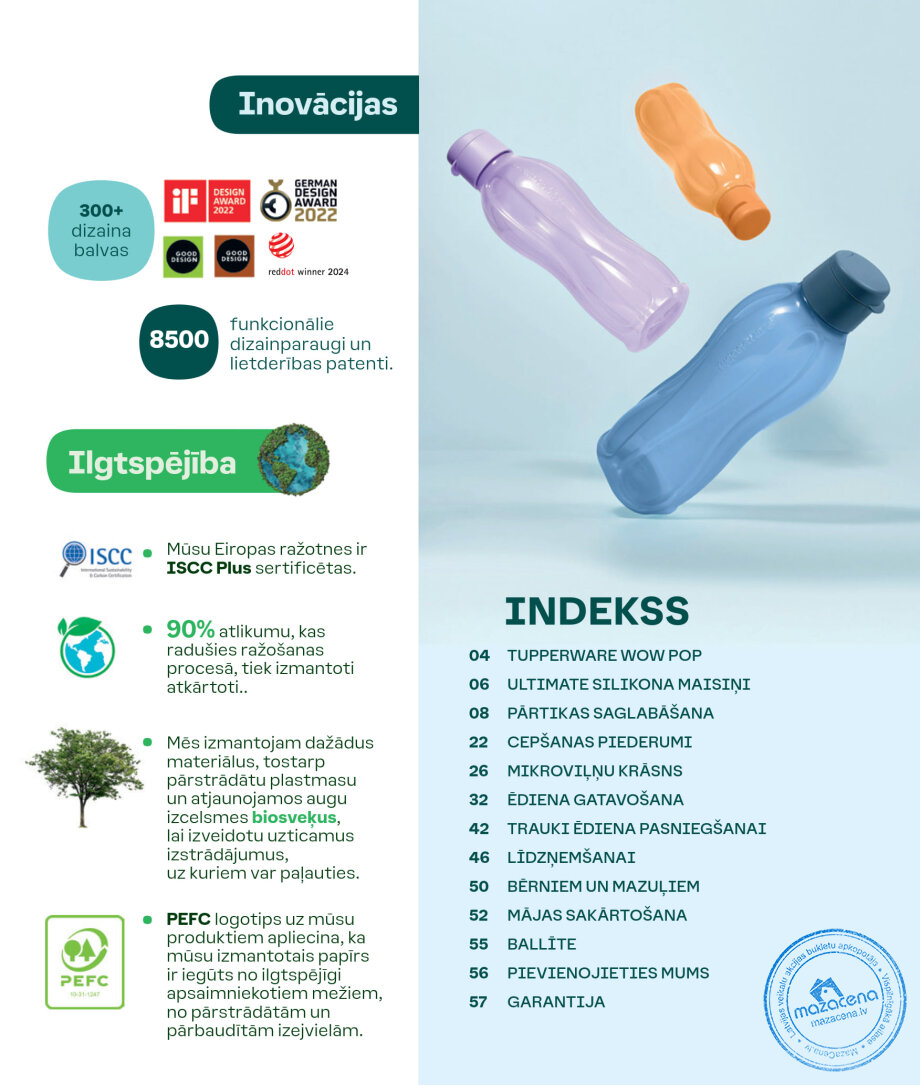 Каталог Tupperware Осень и зима 2024/2025, 3. lapa